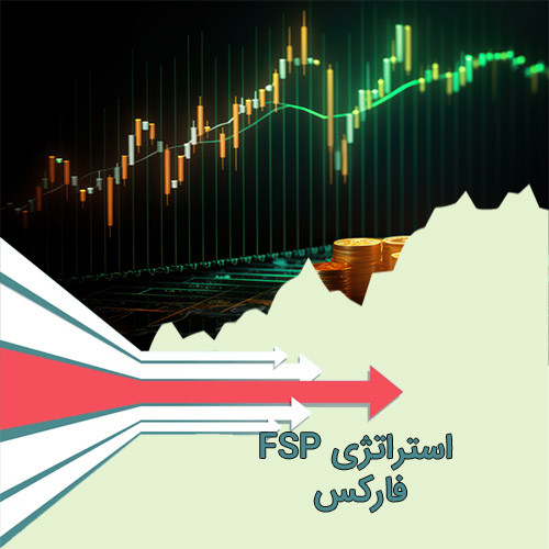 استراتژی FSP فارکس